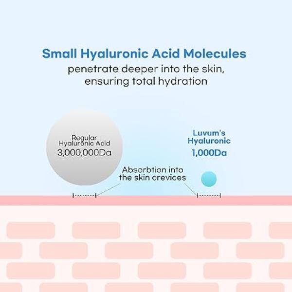 Bamboo Hyaluronic Moisture Gel Cleanser