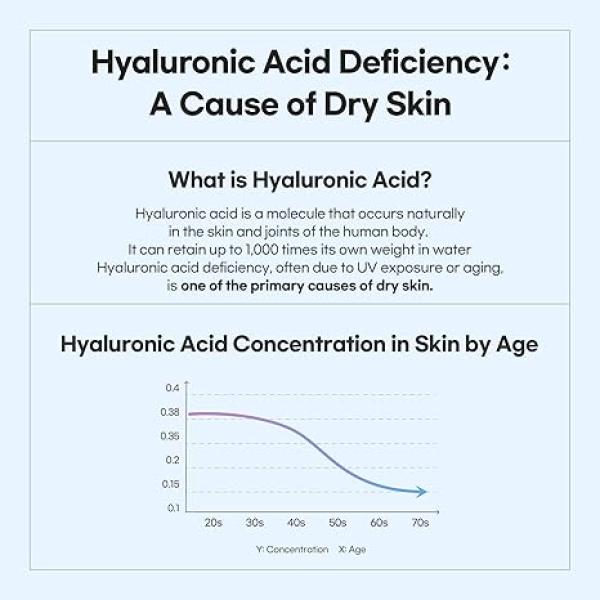 Bamboo Hyaluronic Moisture Serum (50ml)