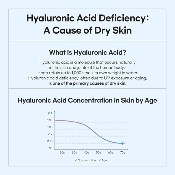 Witch Hazel Hyaluronic Low pH Toner (300ml)